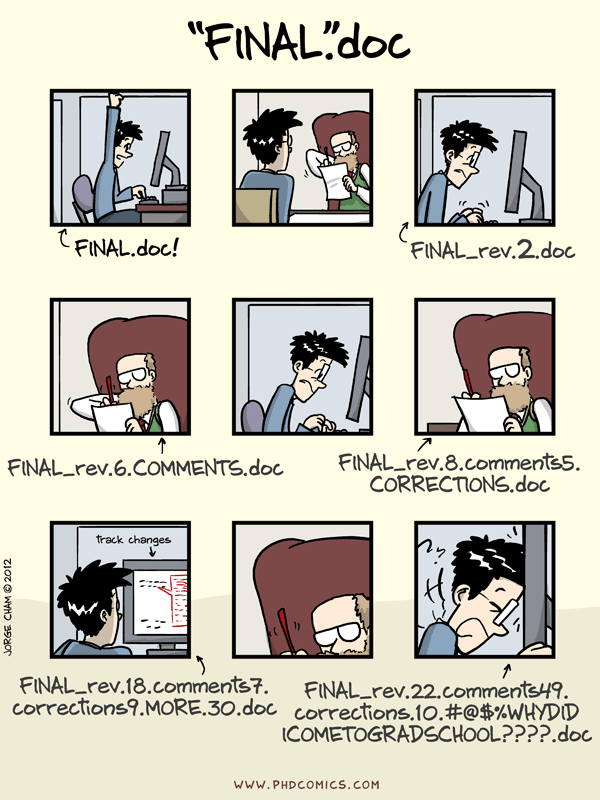 Version control before Git
