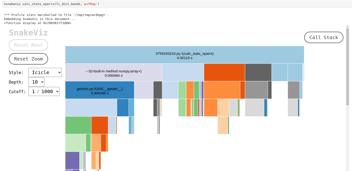 Snakeviz output for the lcanalyzer.calc_stat_ndarrs() function