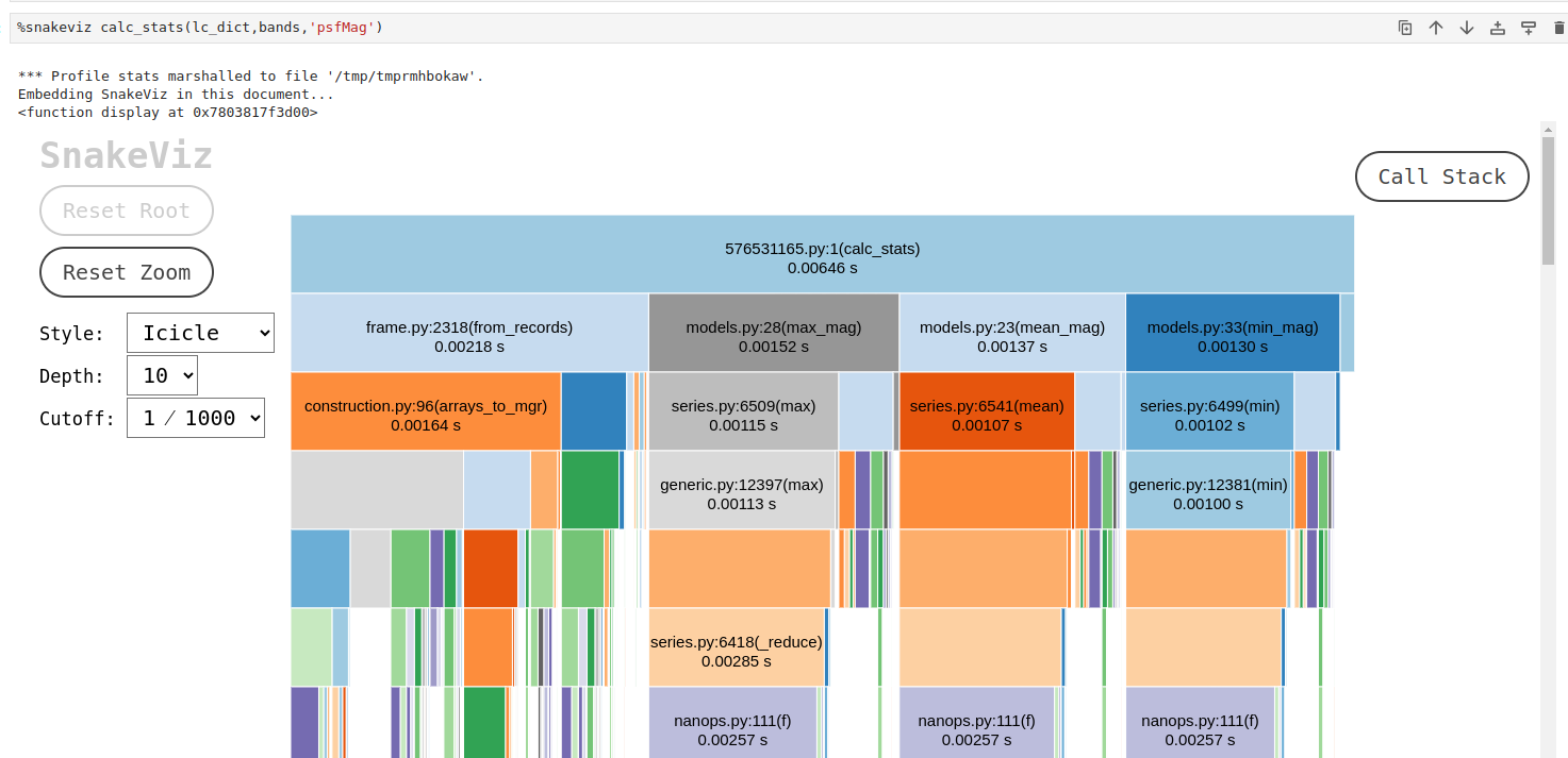 Snakeviz output for the lcanalyzer.calc_stat() function